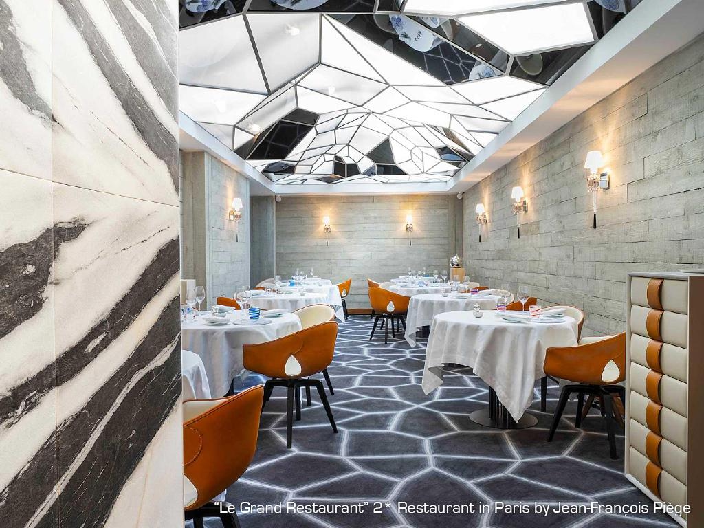 Les Meilleurs Restaurants Étoilés de Paris