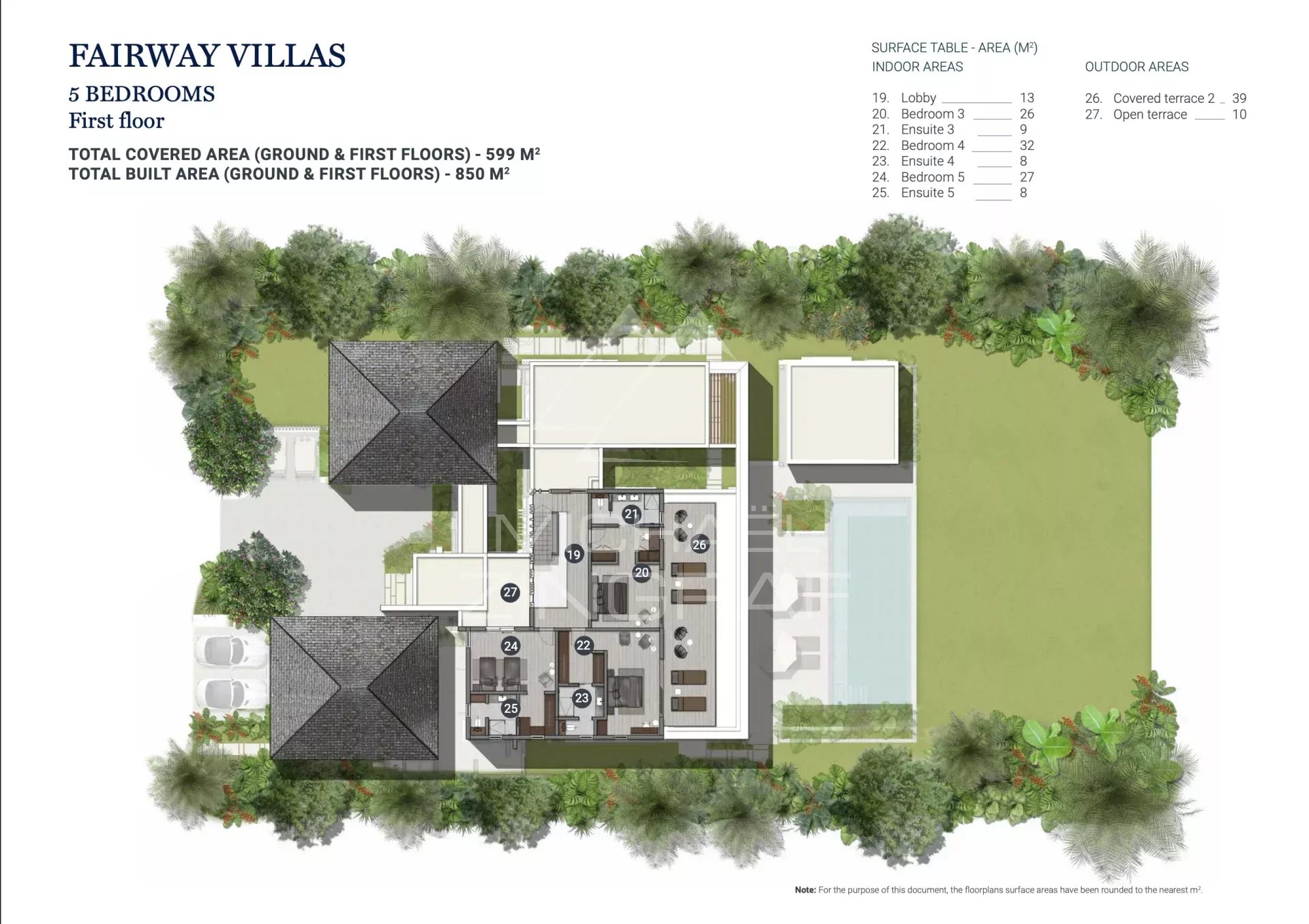 Außergewöhnliche Gelegenheit – Fairway Villa mit 5 En-Suite Schlafzimmern im Mont Choisy Golf Estate